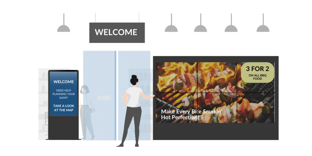 Digital Displays Locations (2)