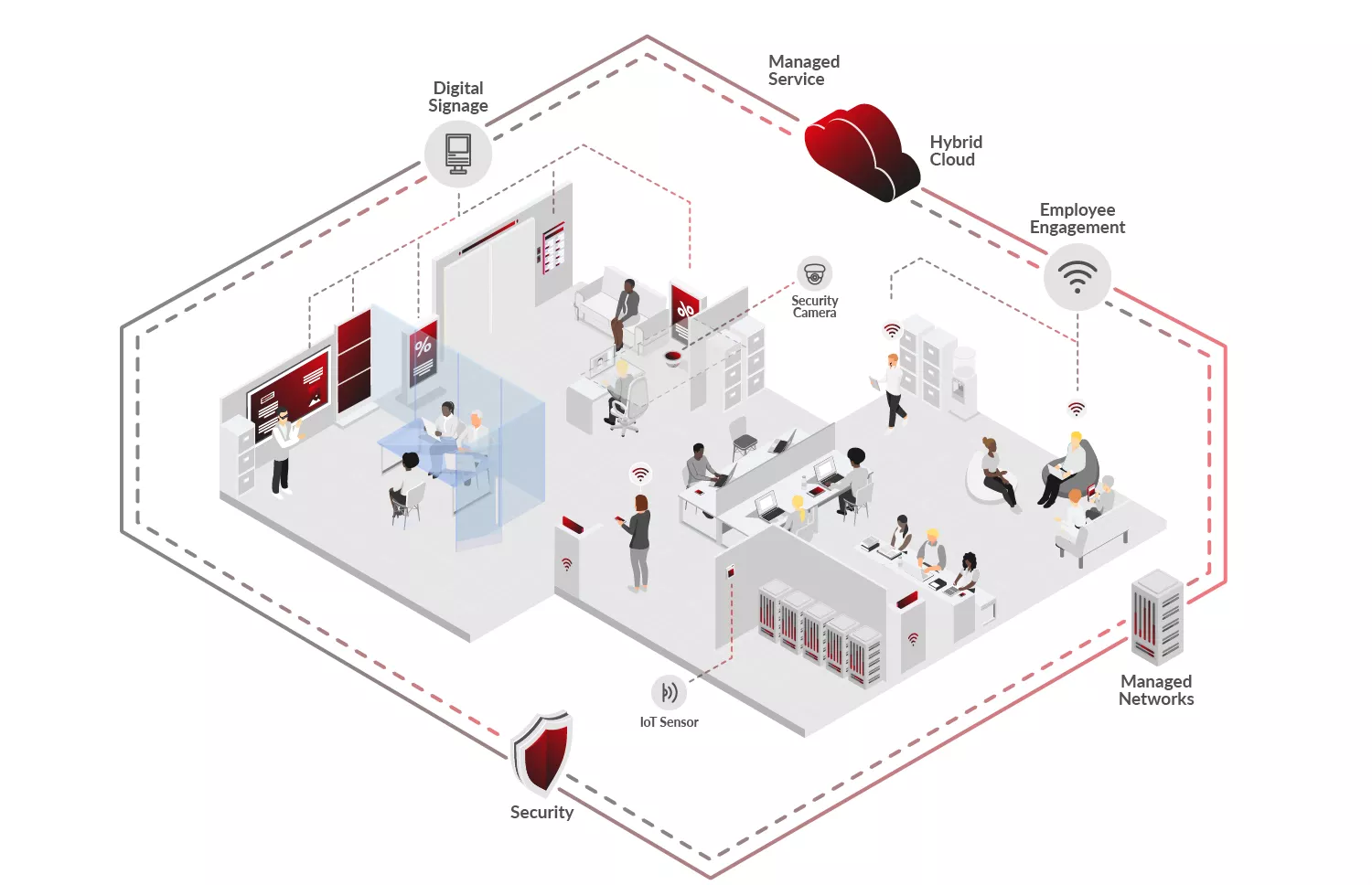 Office A01 Trust Systems 02